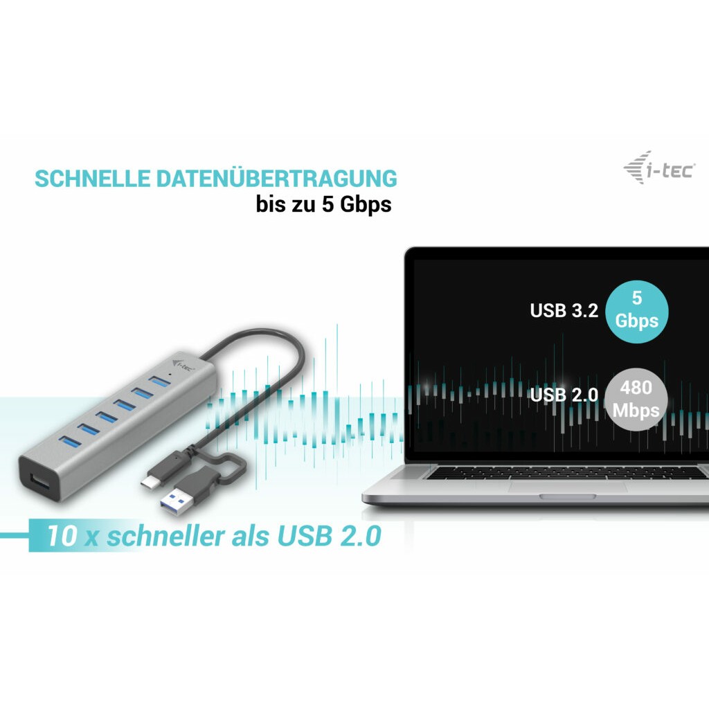 Hub D I-TEC USB-C CHARGING, 7 porte - Figura 5