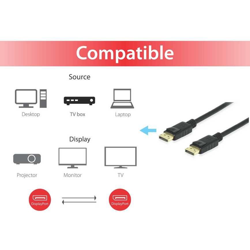 Kabllo DisplayPort Equip 1.4 (St/St) 2.00m / 8K/60Hz /HDCP – Zezë - Figura 4