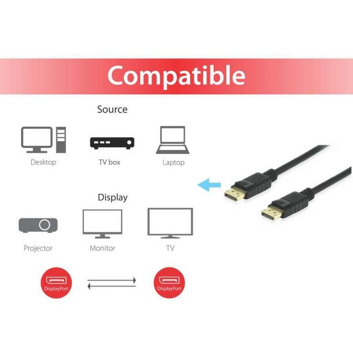 Kabllo DisplayPort Equip 1.4 (St/St) 5.00m / 8K/60Hz / HDCP – Zezë - Figura 4