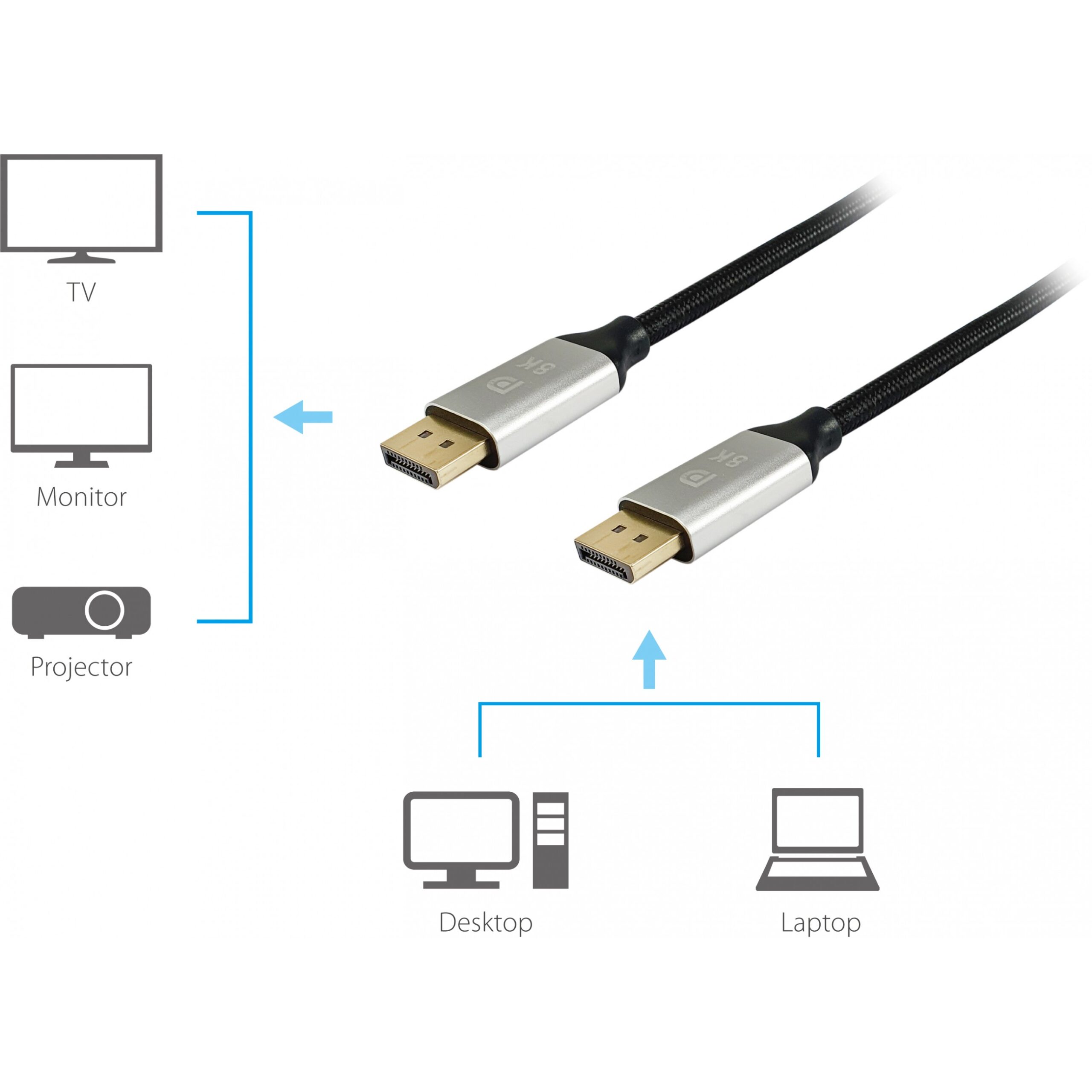 Kabllo DisplayPort Equip 1.4 (St/St) 1.00m / 8K/60Hz / HDCP / Premium – Zezë - Figura 4