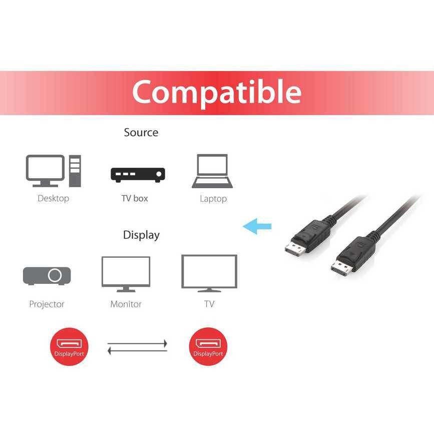 Kabllo DisplayPort Equip 1.2 (St/St) 2.00m / 4K/60Hz / HDCP/ Polybag – Zezë - Figura 4