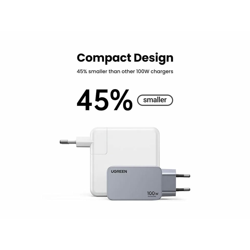 Adapter UGREEN Nexode Pro 100W GaN me Kabllo USB-C - Gri / Zezë - Figura 3