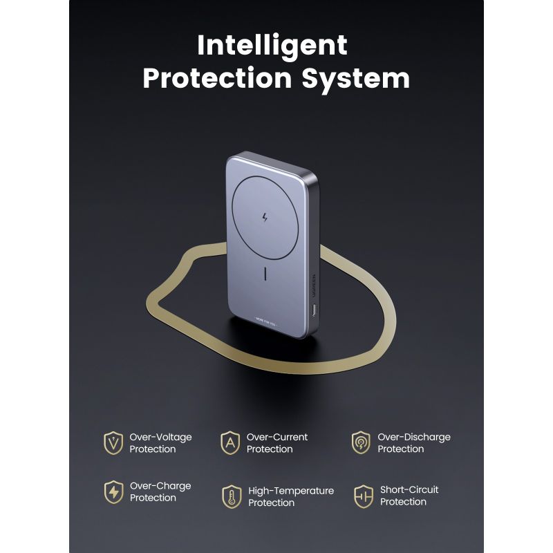 Powerbank UGREEN Mini Powerbank 10000mAh Wireless 20W me MagSafe – Hiri - Figura 4