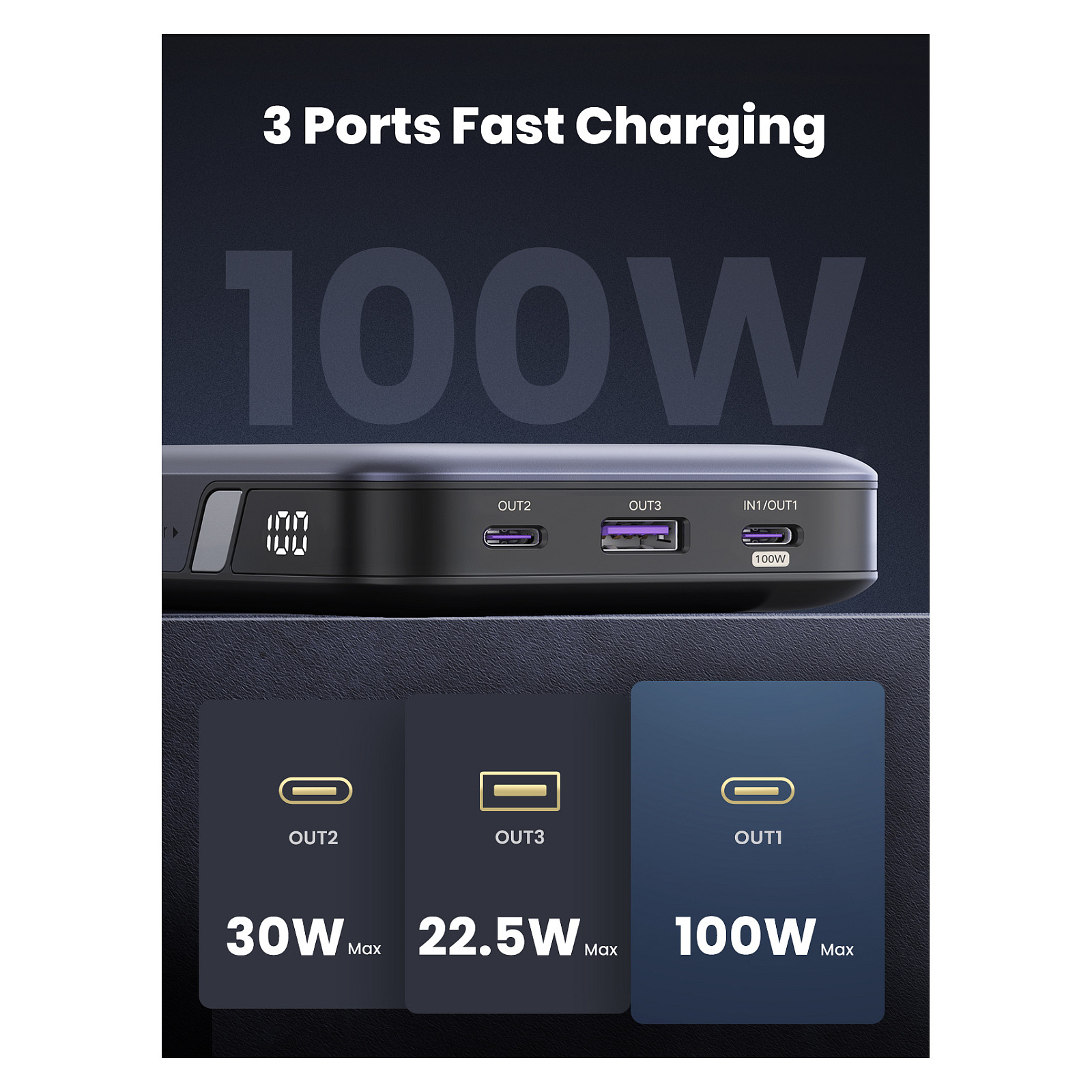 Powerbank Ugreen 20000mAh / PD 100W - Gri - Figura 5