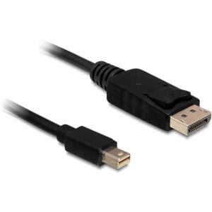 Kabllo Mini DisplayPort / 5.0 m / M-M – Zezë