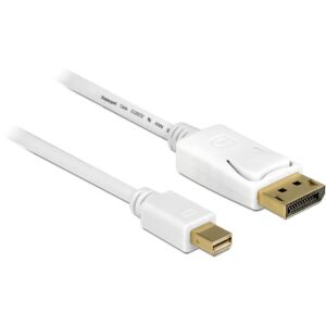 Kabllo Mini DisplayPort / 2.0 m / M-M – Bardhë