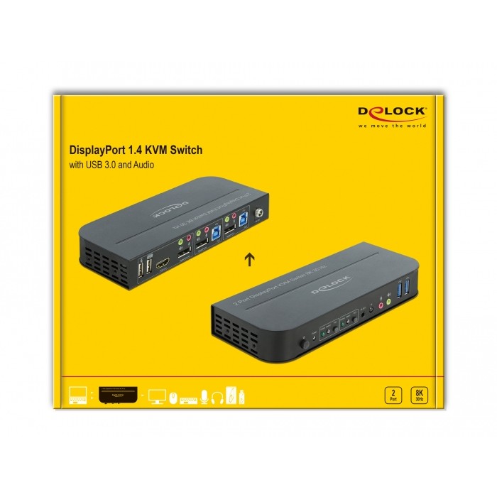 Switch KVM DELOCK DisplayPort 1.4/ 8K 30Hz / USB 3.0 / Audio - Figura 4