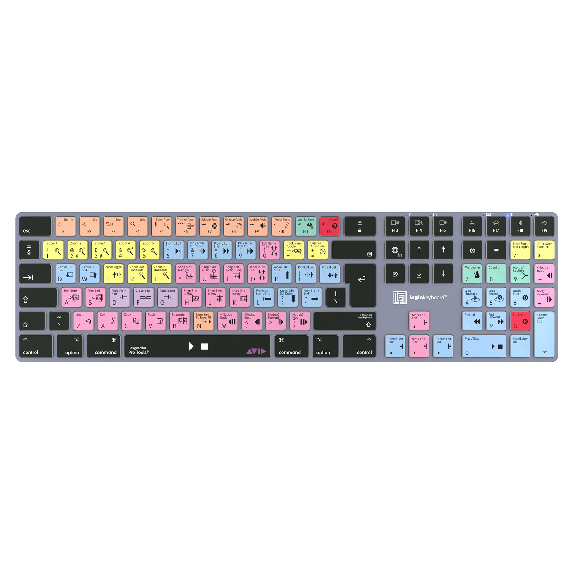 Tastierë LogicKeyboard Avid Pro Tools Titan / Wired & Wireless / UK Layout / QWERTY / Mac - Zezë - Figura 2