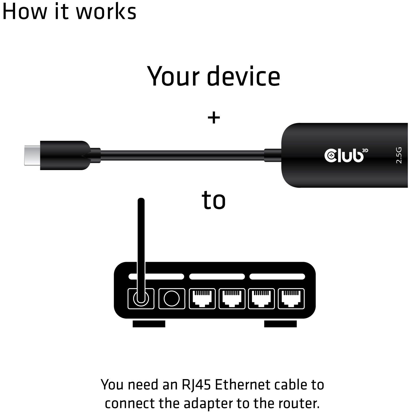 Club3D Adapter USB 3.2 Type‑C → RJ45 / 2.5Gb / St–Bu - Figura 3