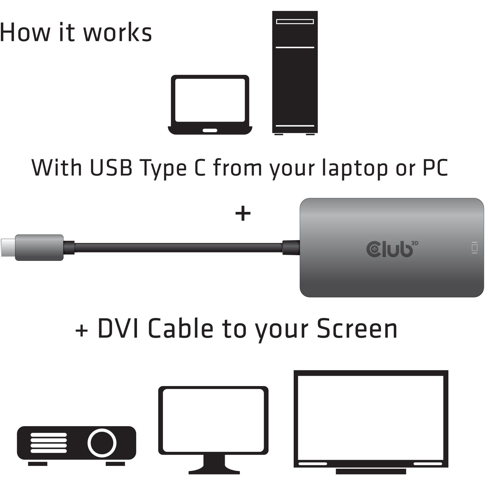 Club3D Adapter USB 3.2 Type‑C → DVI‑D / Aktiv / St–Bu - Figura 3