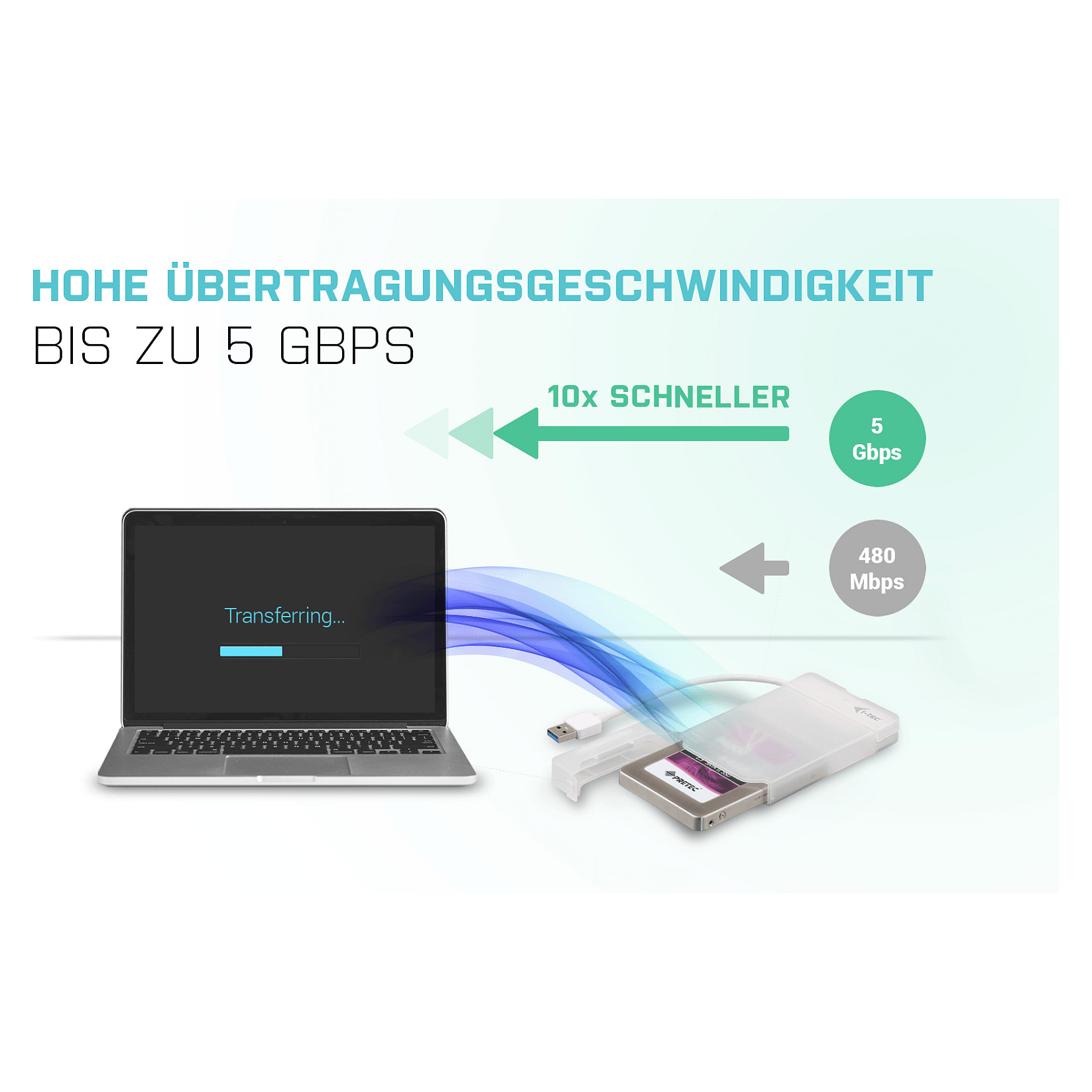 Këllëf për disqe I-TEC USB External Case 2.5" - Bardhë - Figura 4