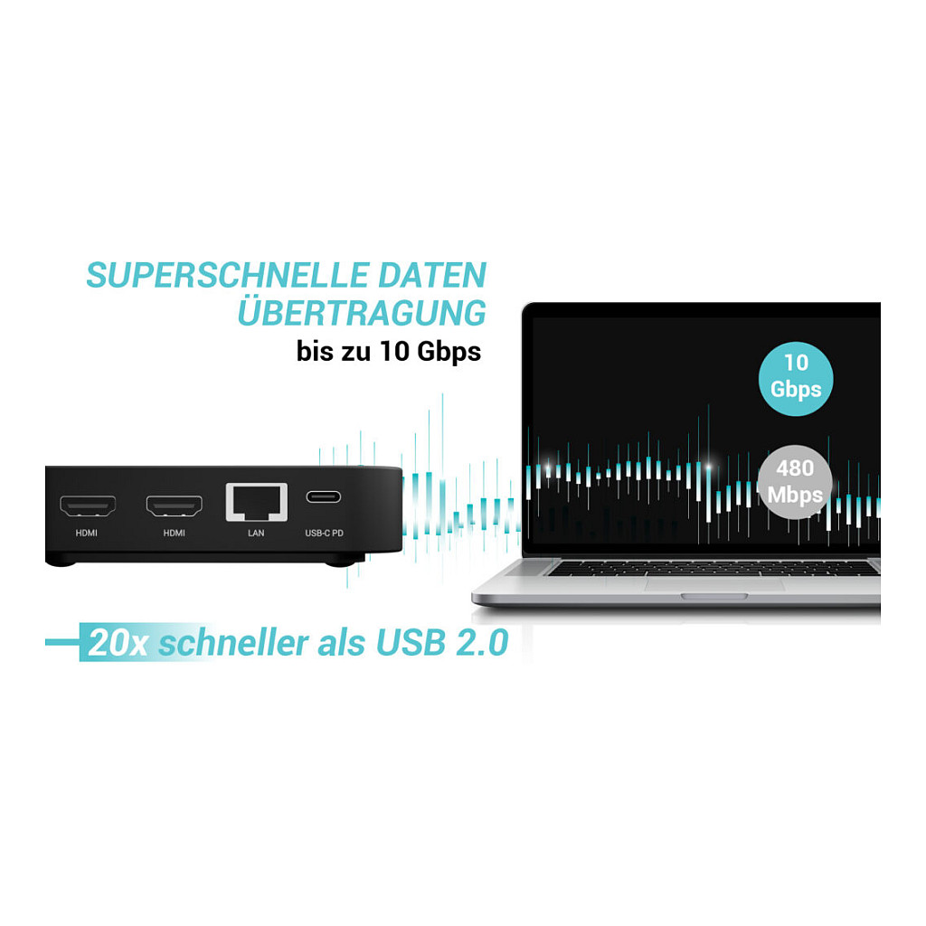 Docking Station I‑TEC USB‑C Dual HDMI 2x HDMI + 1x GLAN + 2x USB‑A 3.2 + 2x USB 2.0 + 1x USB‑C Gen2 + 1x USB‑C Gen1 + 1x 100W USB‑C PD + Charger 100W – Zezë - Figura 3
