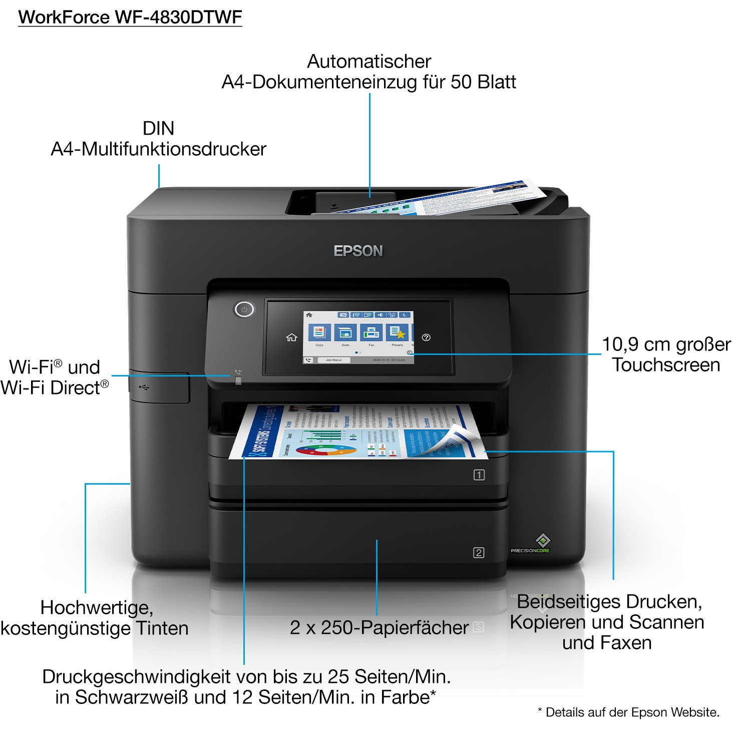 Printer Inkjet Epson WorkForce Pro WF-4830DTWF / A4 - Zezë - Figura 4