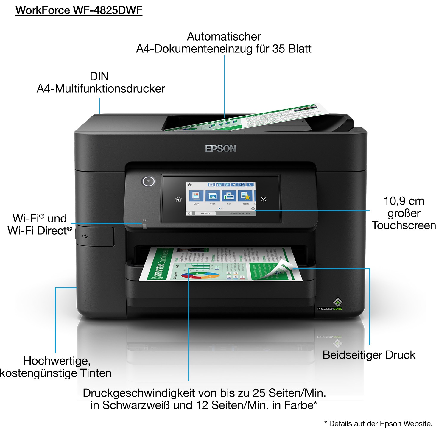Printer Inkjet Epson WorkForce Pro WF-4825DWF 4-in-1 A4 WLAN Duplex - Figura 5