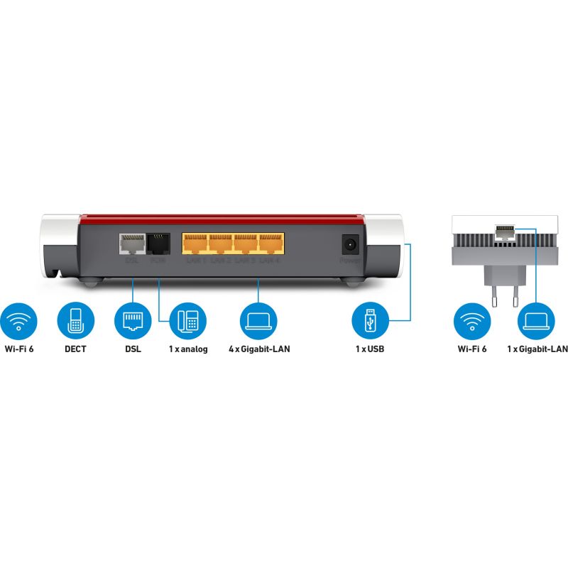 Ruter AVM FRITZ!Mesh Set 7530 AX + 1200 AX / Wi-Fi 6 Mesh & Repeater Kit - Figura 3
