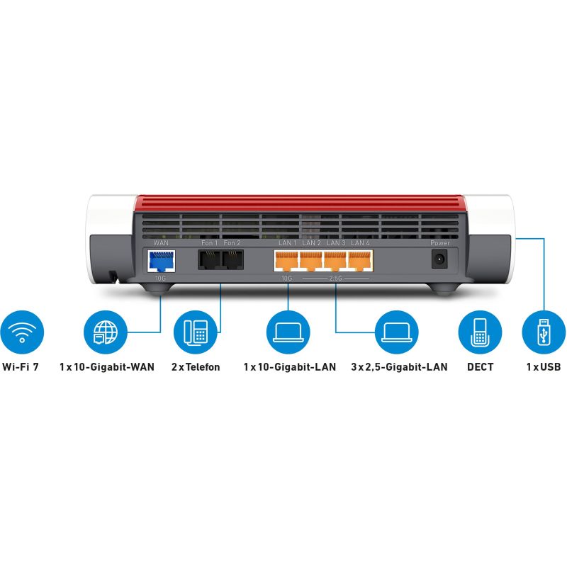 Ruter AVM FRITZ!Box 4690 / Wi-Fi 7 Mesh - Figura 2