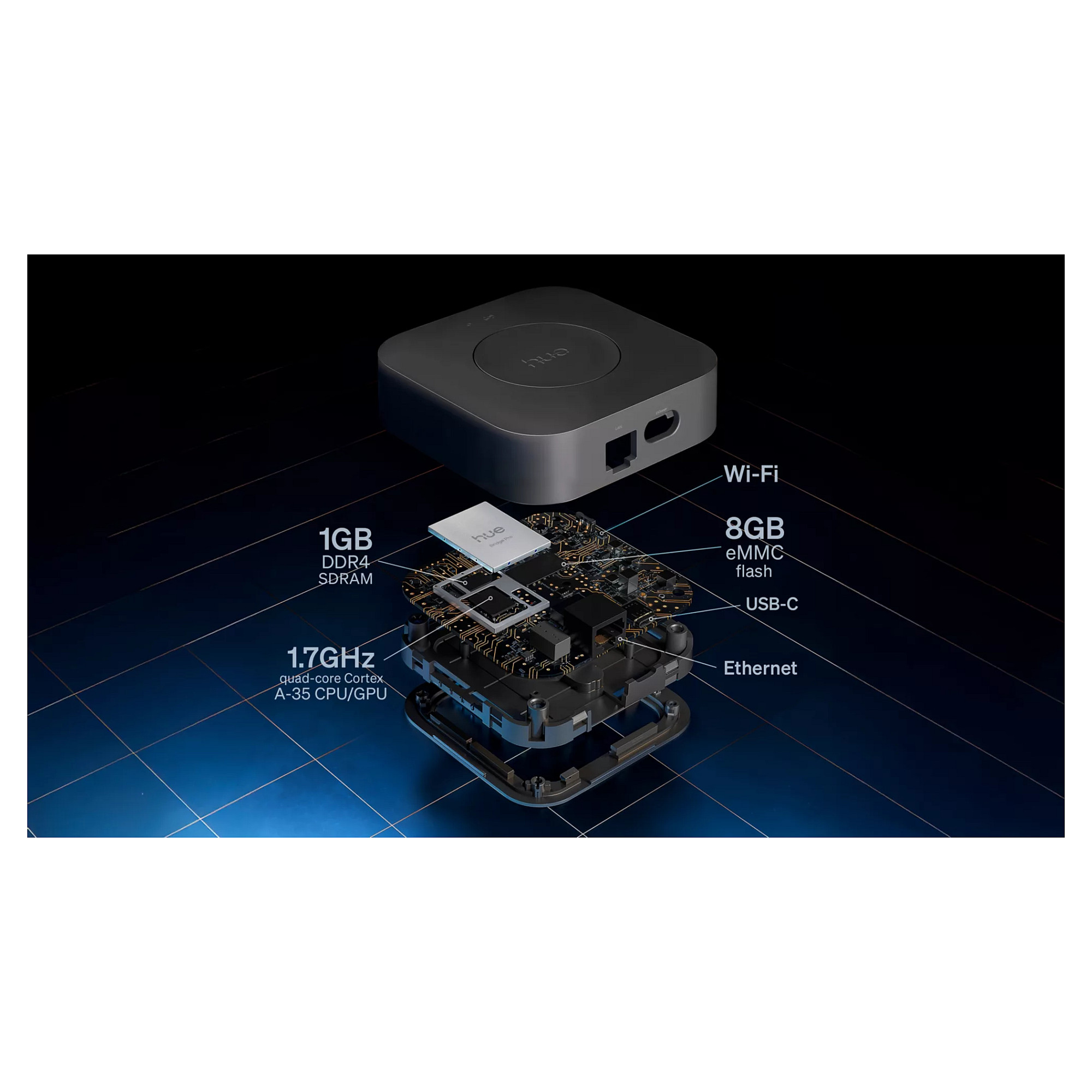 Smart Home Philips Hue Bridge Pro - Zezë - Figura 2