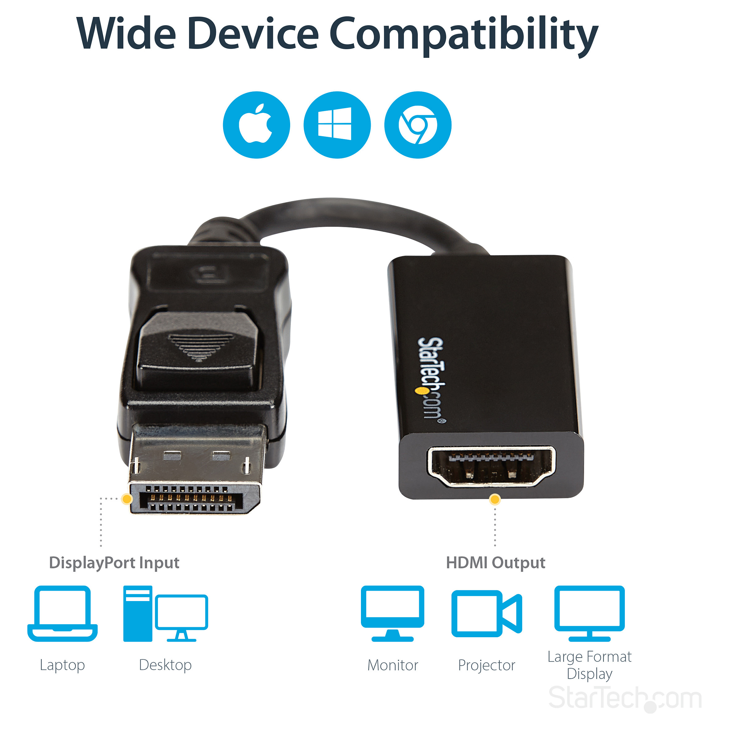DISPLAYPORT TO HDMI - 4K 60HZ - Figura 4