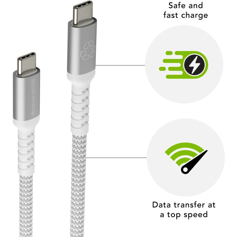 Kabllo dbramante RE-CHARGE – BRD – 1.2M USB-C - Figura 2