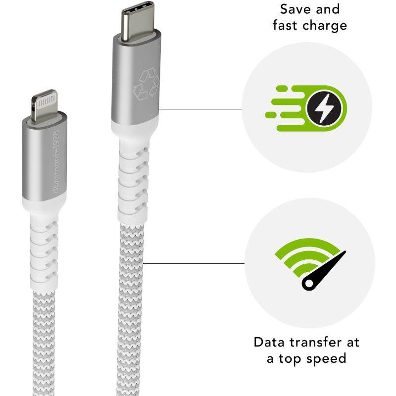 Kabllo dbramante RE-CHARGE – BRD – 2M USB-C - Figura 2