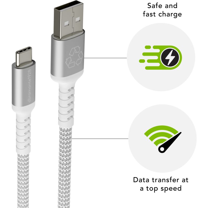 Kabllo dbramante RE-CHARGE – BRD – 1.2M USB - Figura 2