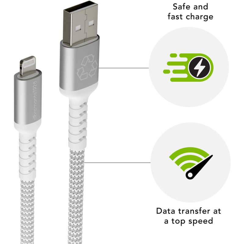 Kabllo dbramante RE-CHARGE – BRD – 2.5M USB - Figura 2