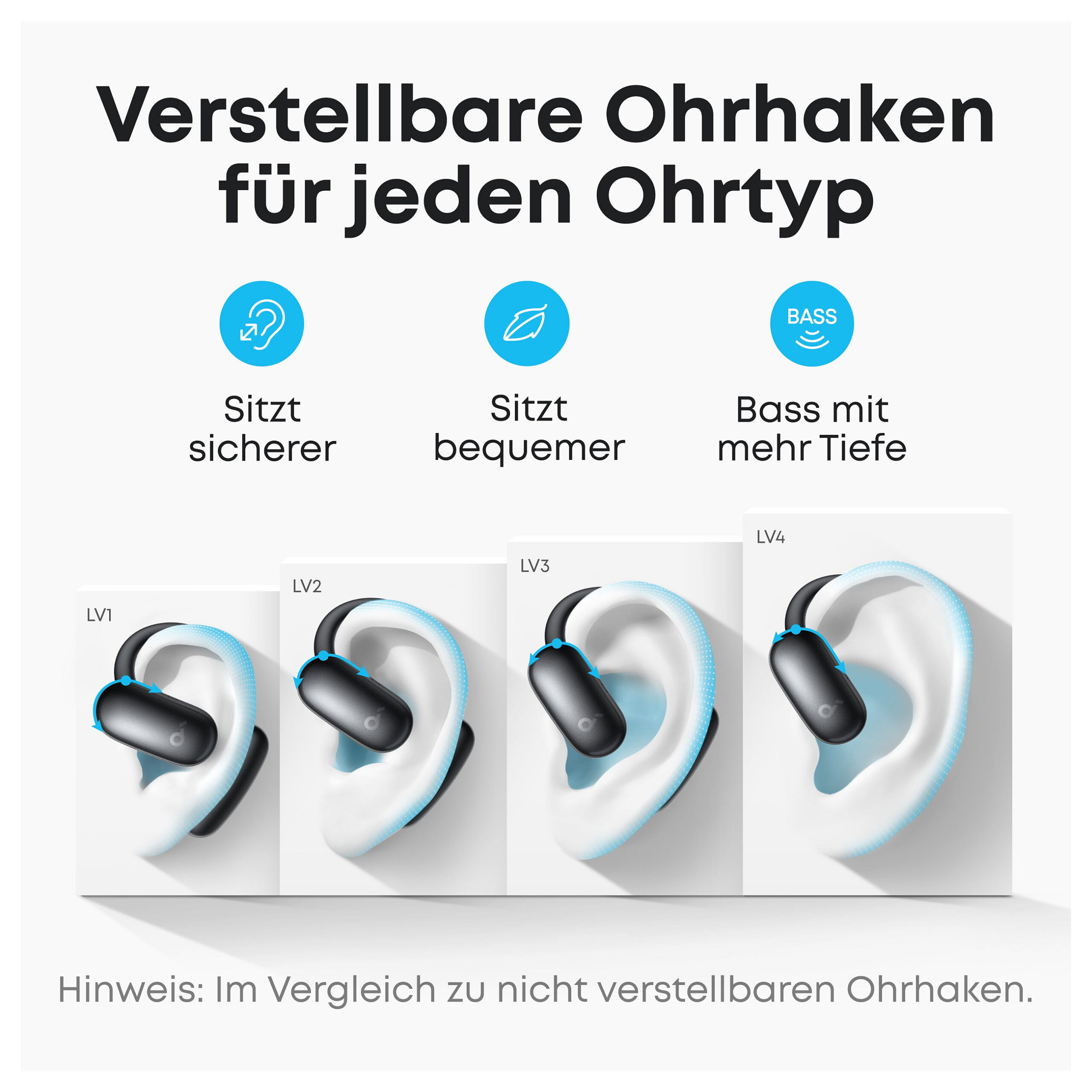 Kufje pa kabllo ANKER Soundcore AeroFit 2 AI – Zezë - Figura 3