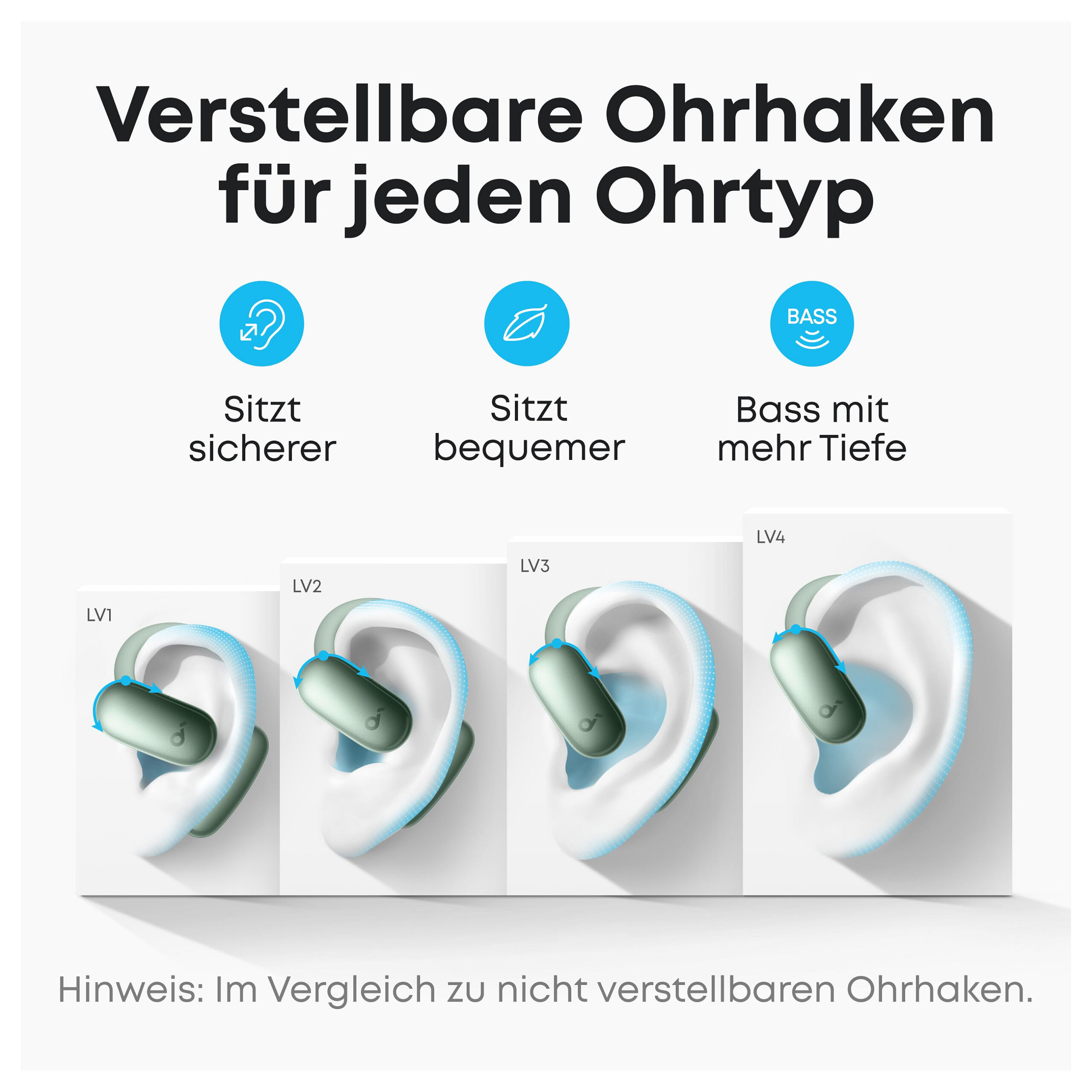 Kufje pa kabllo ANKER Soundcore AeroFit 2 AI – Gjelbër - Figura 3