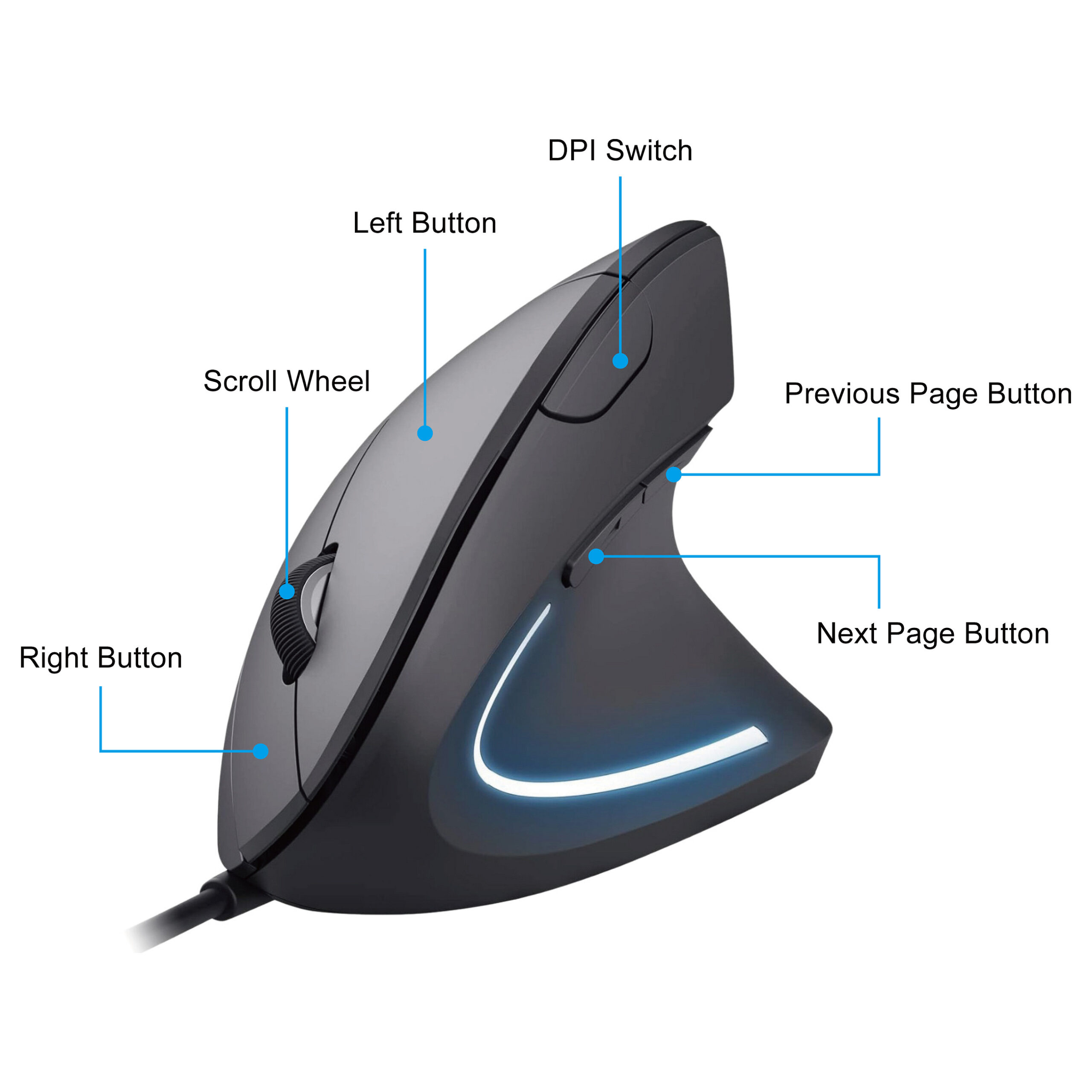Maus me kabllo Equip Ergonomic / 1.80m - Gri - Figura 4
