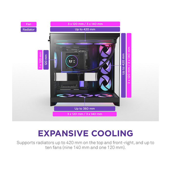 Kasë NZXT H9 Flow RGB+ CM-H92FB-P1 -Zezë - Figura 4