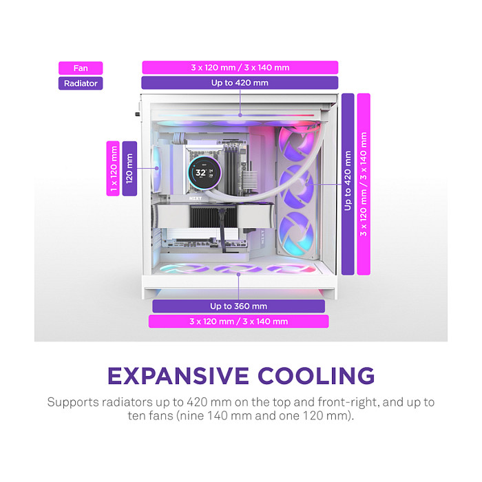 Kasë NZXT H9 Flow RGB CM-H92FW-R1 -Bardhë - Figura 4