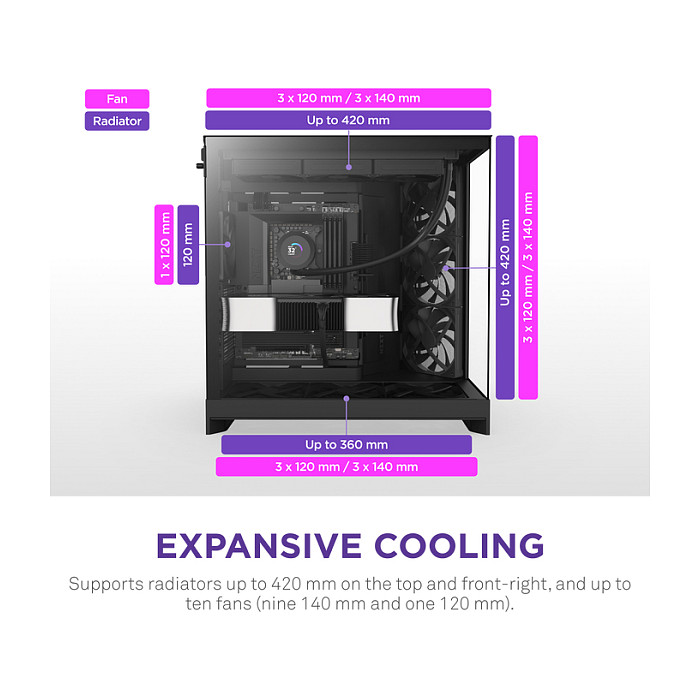Kasë NZXT H9 Flow -Zezë - Figura 3