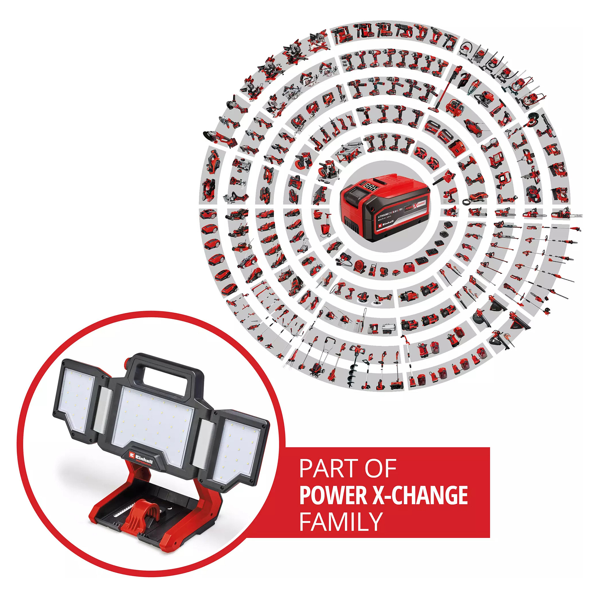 Llambë Pune LED me bateri Einhell TP-CL 18/3000 Li Set - Figura 3