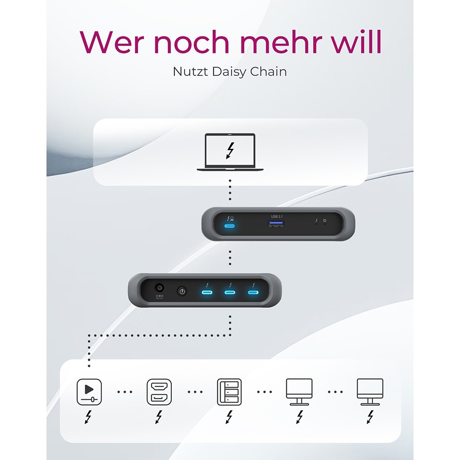 Hub ICY BOX IB-HUB801-TB4 Thunderbolt 4 porte 3x Thunderbolt 1xUSB 3.1 - Figura 5