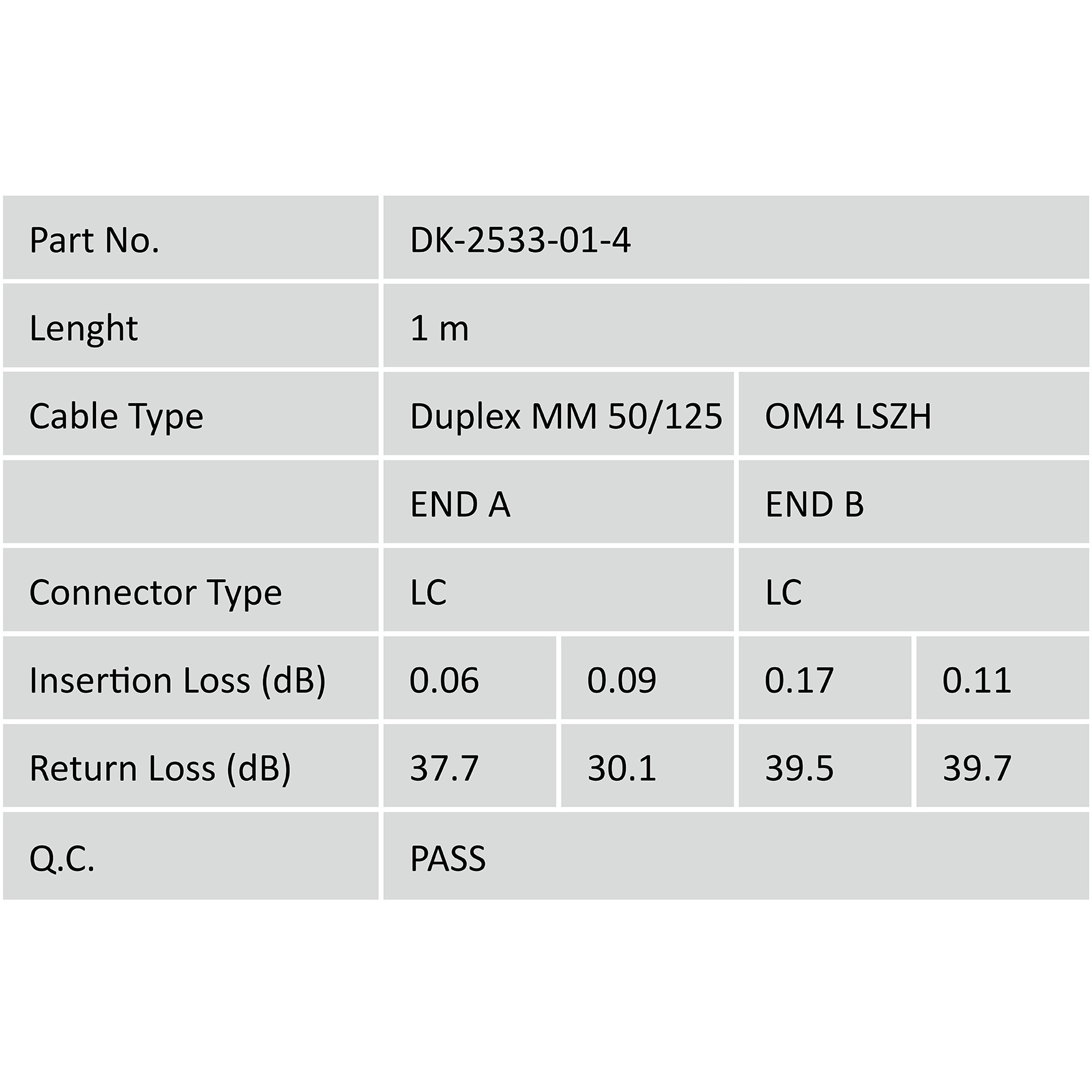 Kabllo optike për rrjet Digitus Duplex OM4 1m - Figura 5