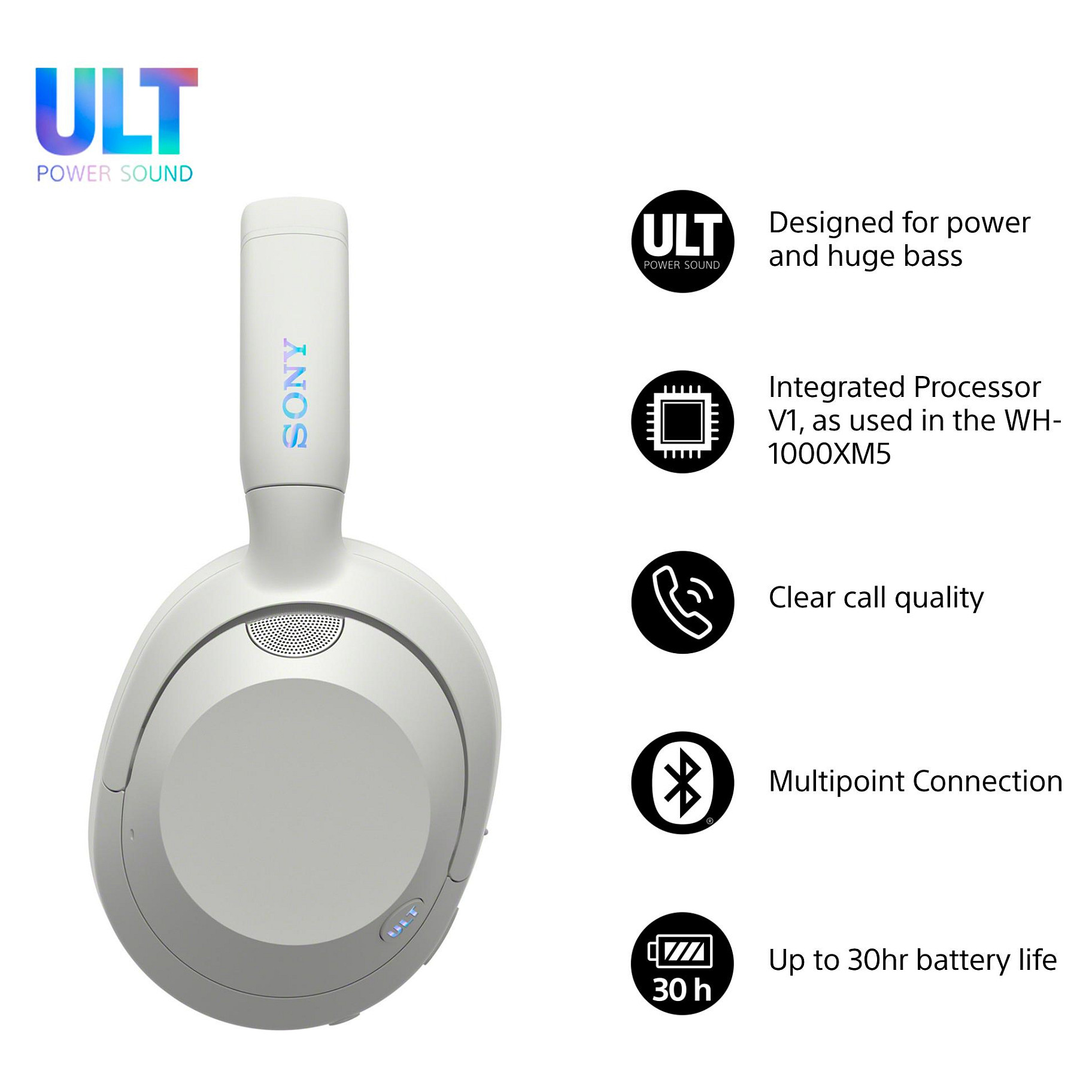 Kufje pa kabllo Sony WH-ULT900N Over-Ear - Bardhë - Figura 2