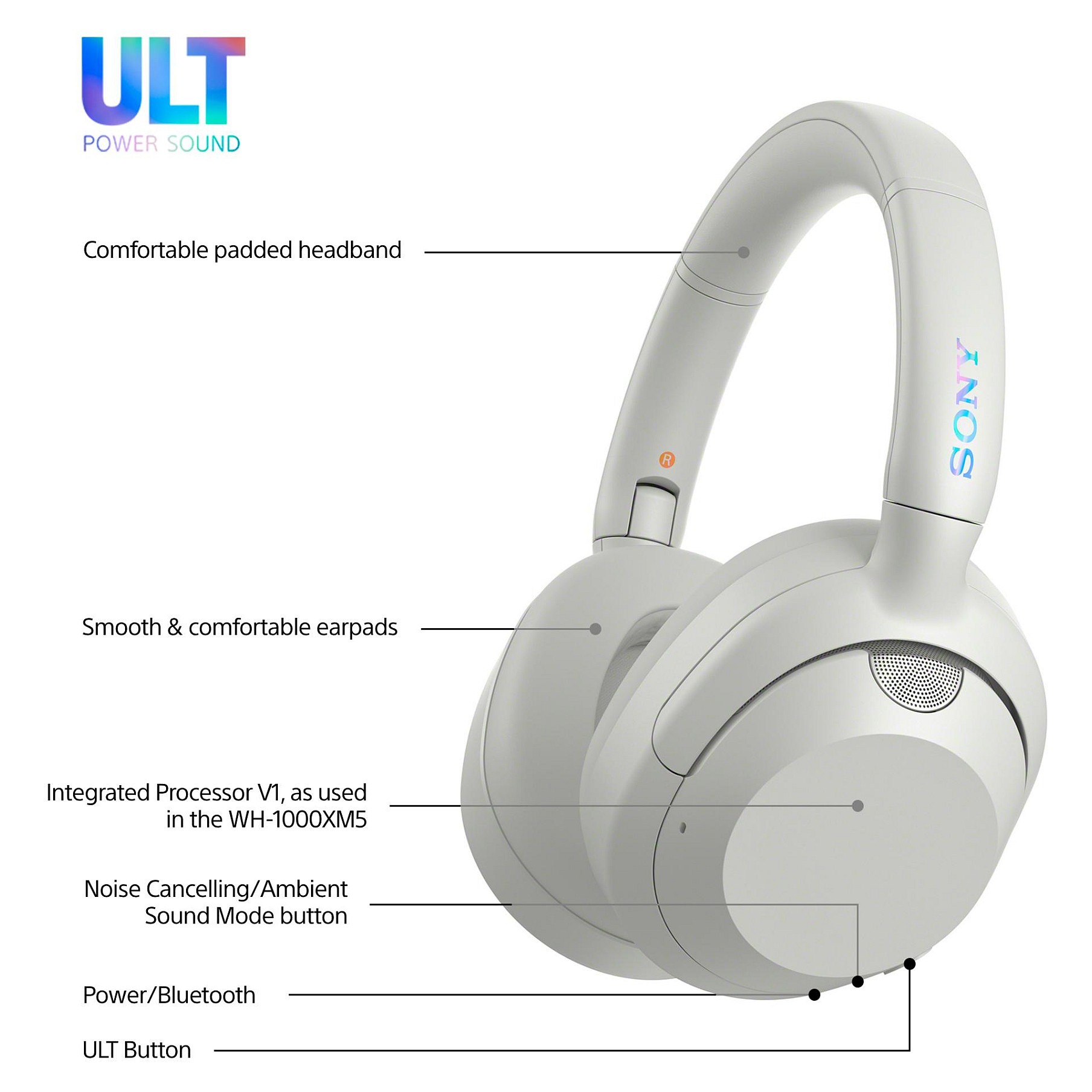 Kufje pa kabllo Sony WH-ULT900N Over-Ear - Bardhë - Figura 5