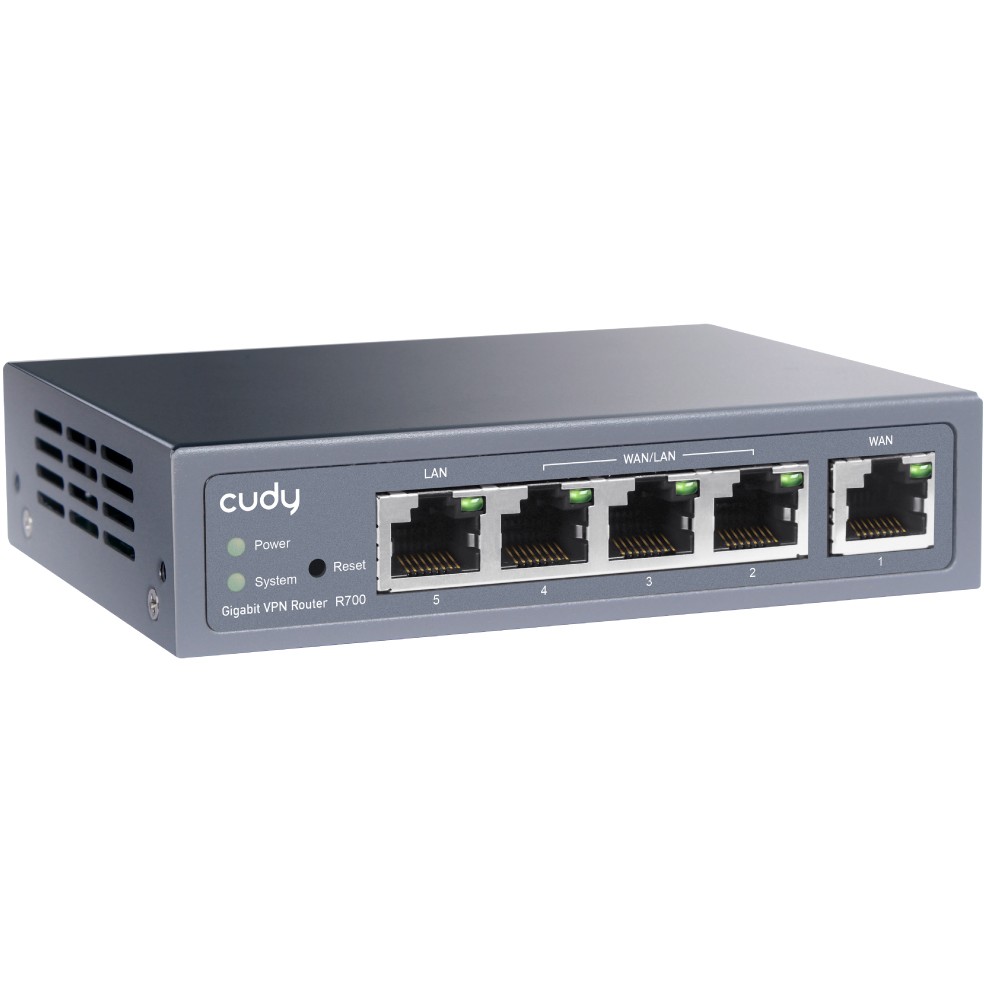 Cudy Ruter Gigabit Multi-WAN VPN R700 - Figura 3