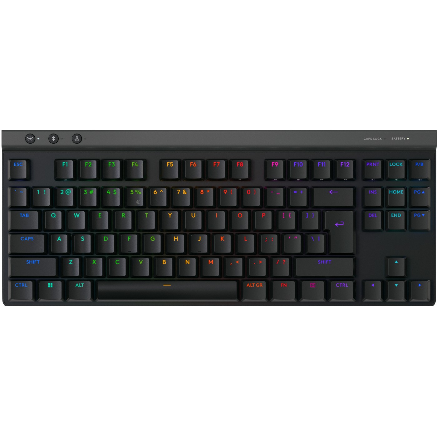 Tastierë Gaming Logitech G515 LIGHTSPEED TKL / US Layout / QWERTY – Zezë
