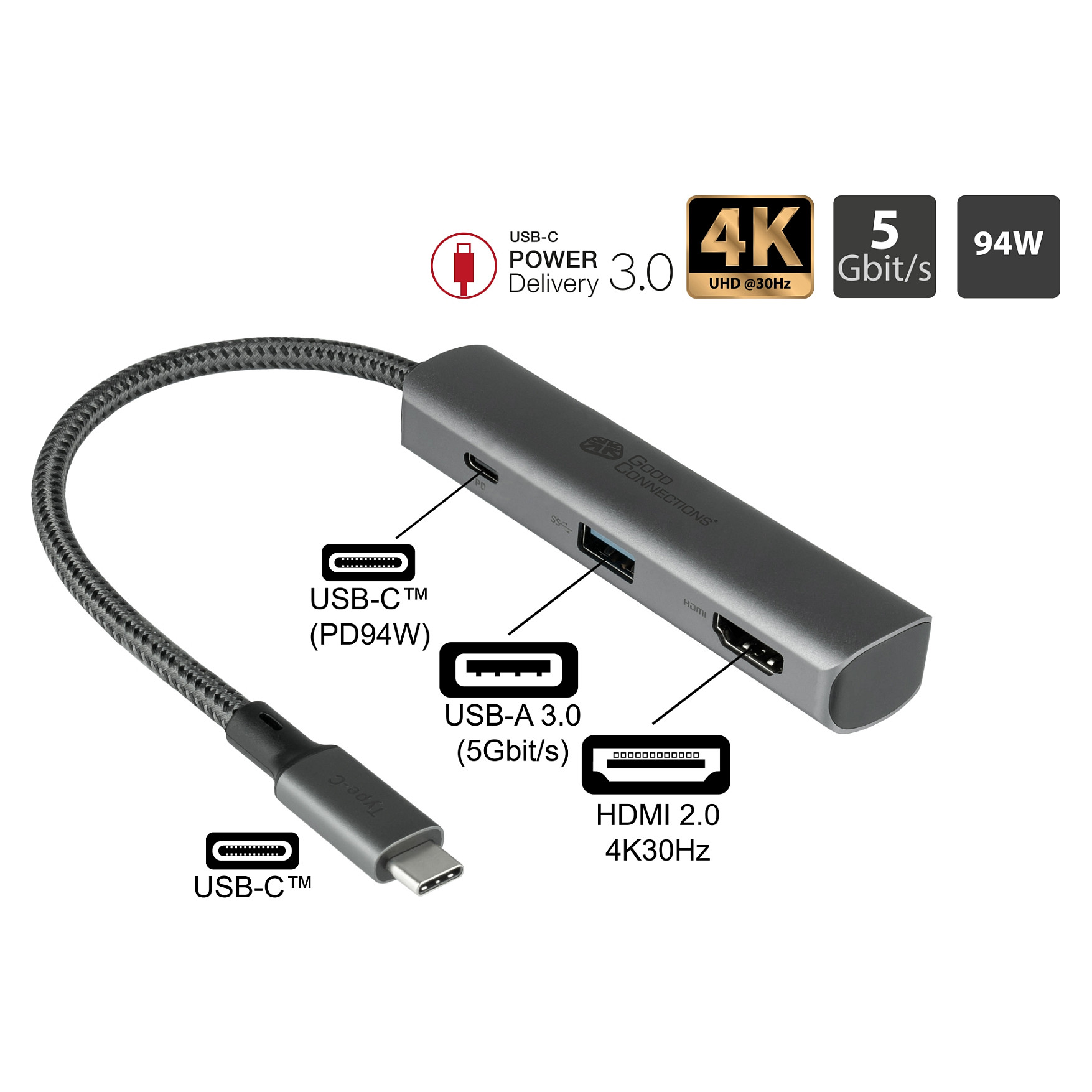 HUB GoodConnections C002A / HDMI+USB‑C+USB 3.0 – Anthrazit - Figura 2