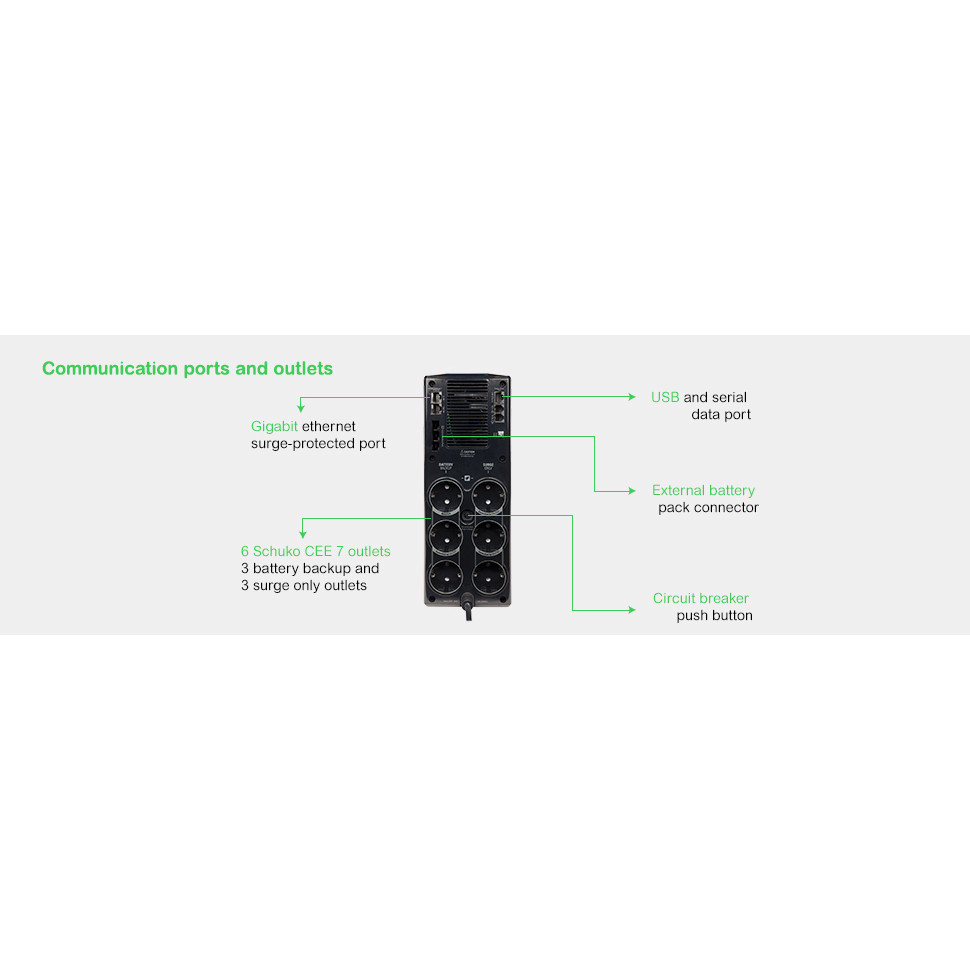 APC Back-UPS Pro BR1500G-GR – 1500VA / 865W Line-Interactive UPS with AVR, LCD & Energy Saving (230V, Tower) - Figura 3