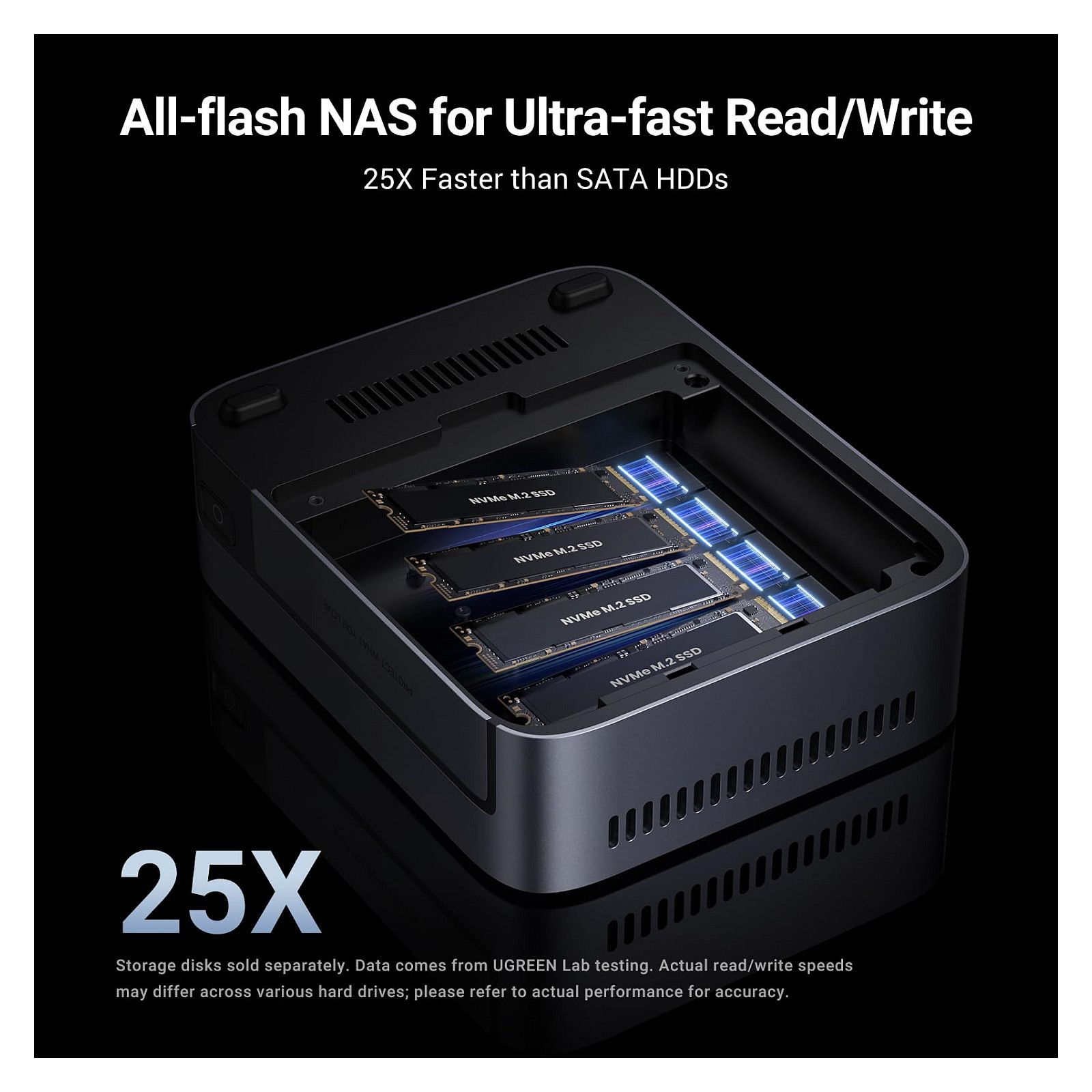 UGREEN NASync DXP480T Plus 4-Bay All-Flash NAS me Intel Core i5-1235U, 8GB DDR5, 10GbE dhe M.2 NVMe SSD - Figura 5