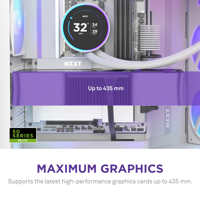 PREMIUM SERIES 3 / Ryzen 9 9950X3D2 / 64GB DDR5 6400 / 2TB S9100 PRO / RTX 5070 Ti 16GB / LOOP 360mm / 1200W / NZXT H9 FLOW - e bardhë - Figura 2