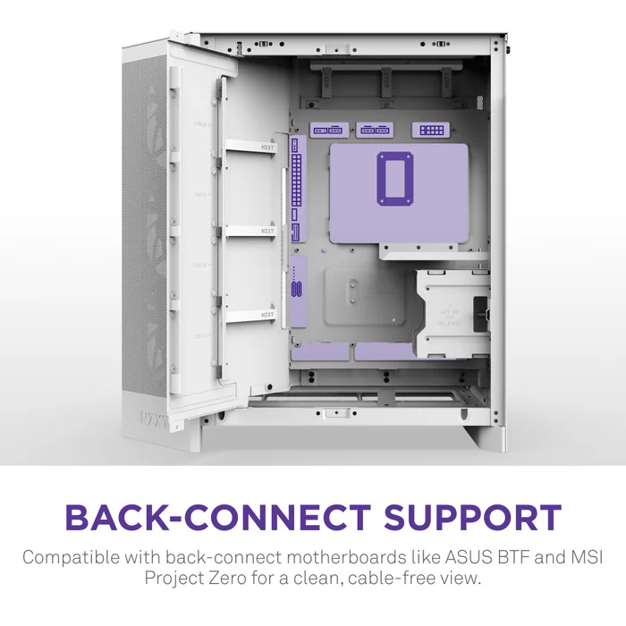 PREMIUM SERIES 3 / Ryzen 9 9950X3D2 / 64GB DDR5 6400 / 2TB S9100 PRO / RTX 5070 Ti 16GB / LOOP 360mm / 1200W / NZXT H9 FLOW - e bardhë - Figura 3