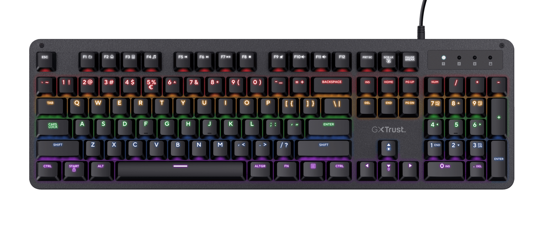 Tastierë Gaming Trust Thaz GXT 1863 / Mekanike / RGB / E zezë - Figura 2