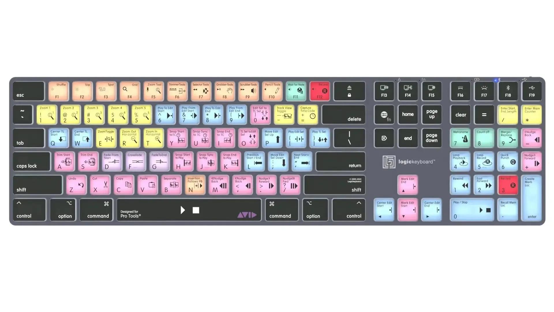 Tastierë pa Kabllo Mac LogicKeyboard Avid Pro Tools Titan / QWERTZ -Multicolor
