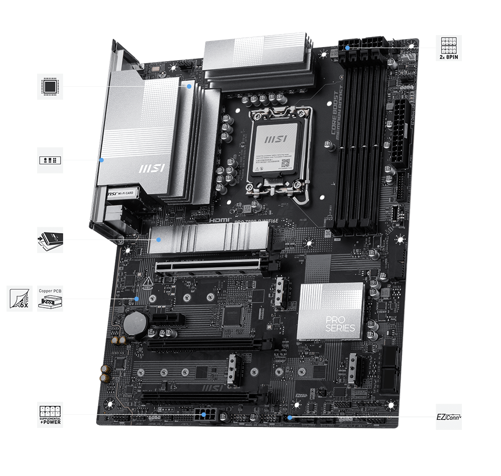 Pllakë Amë Intel MSI Pro Z890-P WiFi6E / Chipset Z890 / Socket S1851 / ATX / DDR5 / HDMI+DP